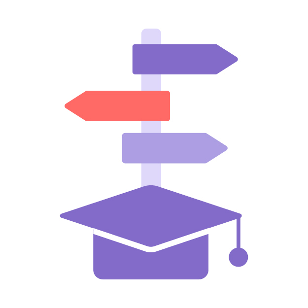 Personalized Learning Paths